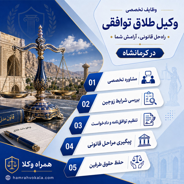 بهترین وکیل توافقی در کرمانشاه 