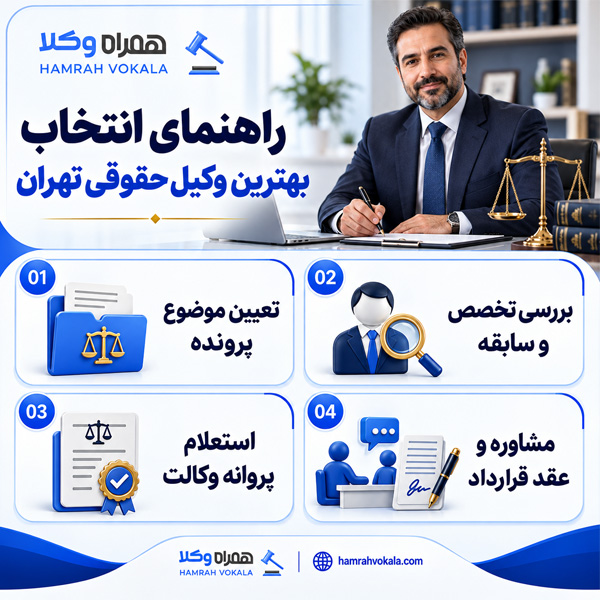 راهنمای انتخاب بهترین وکیل حقوقی در تهران