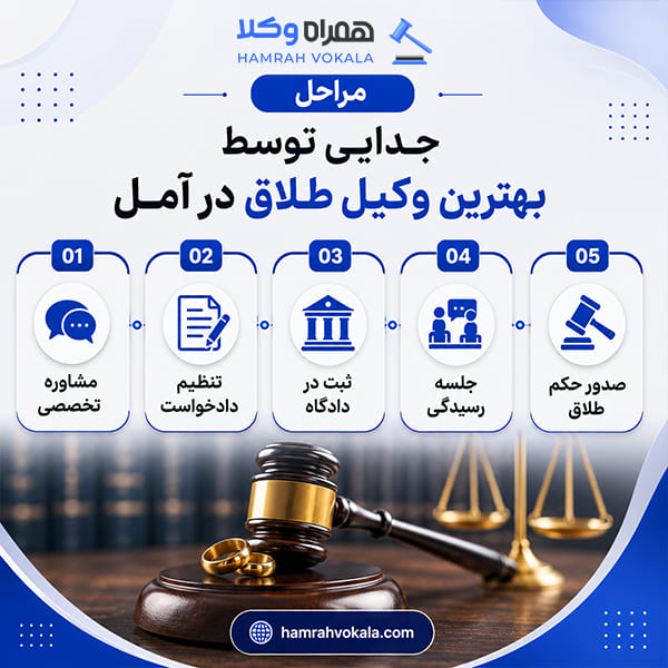 ملاک و معیارهای انتخاب بهترین وکیل طلاق آمل