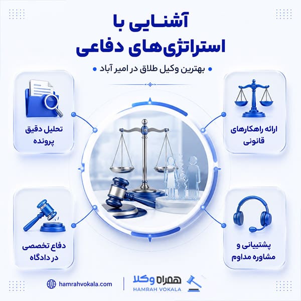 چرا مشاوره با وکیل طلاق امیر آباد دارید؟