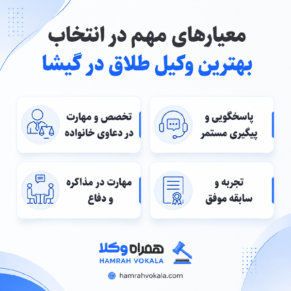ویژگی های بهترین وکیل طلاق در گیشا