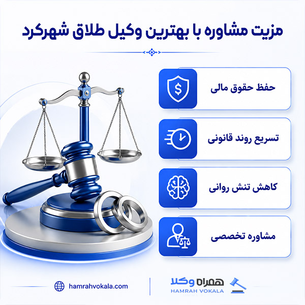 راهنمای انتخاب وکیل طلاق در شهرکرد