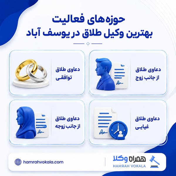 اشتباهات رایج در انتخاب وکیل طلاق در یوسف آباد