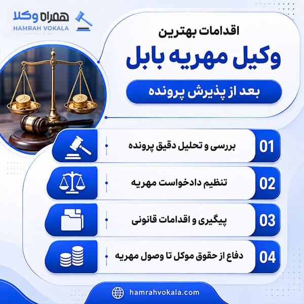 معیارهای اصلی و مهم در انتخاب وکیل مهریه بابل