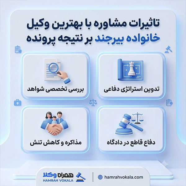 چرا به بهترین وکیل خانواده بیرجند نیاز داریم؟