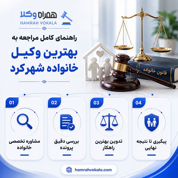 وکیل خانواده شهرکرد چه کاری انجام می‌دهد؟