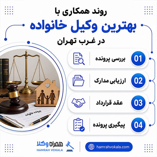 مزیت مهم داشتن بهترین وکیل خانواده غرب تهران