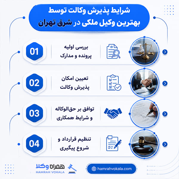 راهنمای جامع انتخاب بهترین وکیل ملکی شرق تهران