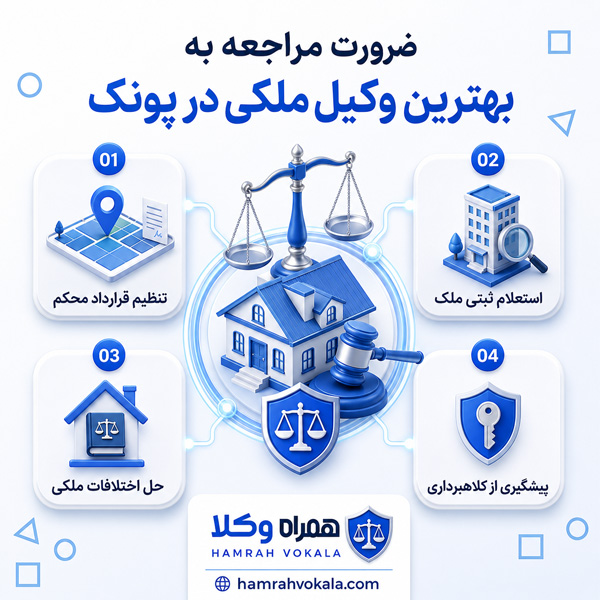 بهترین وکیل ملکی در پونک 