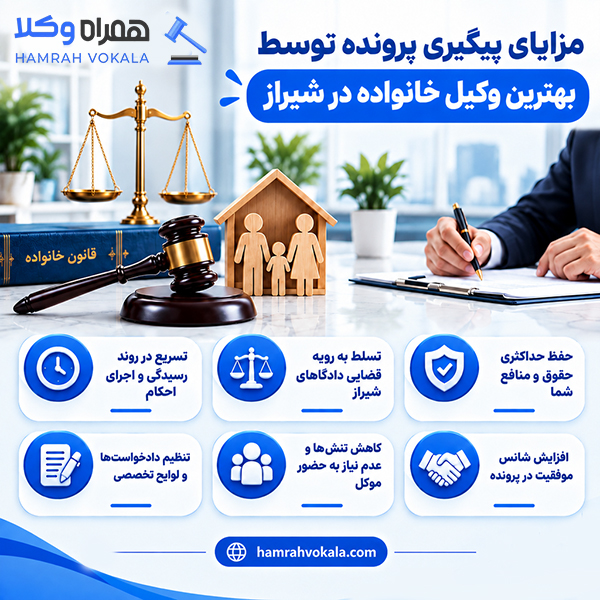 معیارهای انتخاب بهترین وکیل خانواده حرفهای در شیراز + جدول معرفی