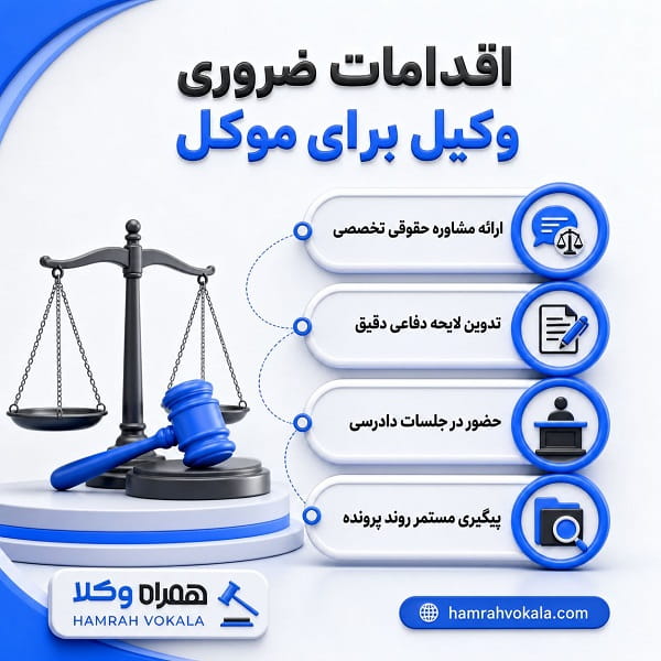 اهمیت مشاوره با وکیل متخصص قبل از طرح دعوا