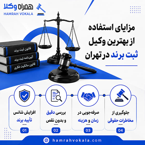 نکات مهم انتخاب وکیل خوب ثبت برند تهران که باید بدانید!