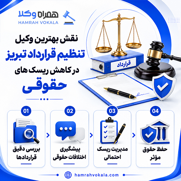 ملاک و معیارهای انتخاب وکیل تنظیم قرارداد + جدول معرفی