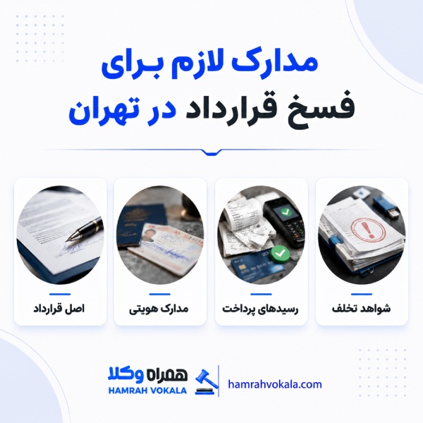 مدارک لازم برای فسخ قرارداد در تهران
