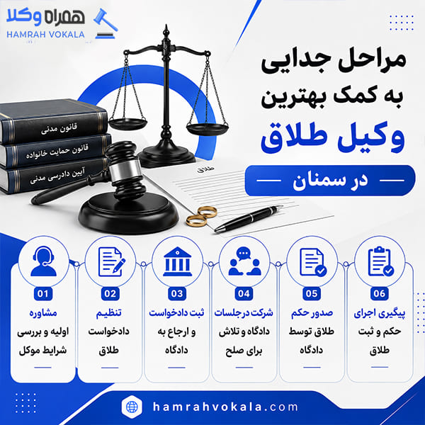 دلایل اهمیت انتخاب بهترین وکیل طلاق سمنان + جدول معرفی