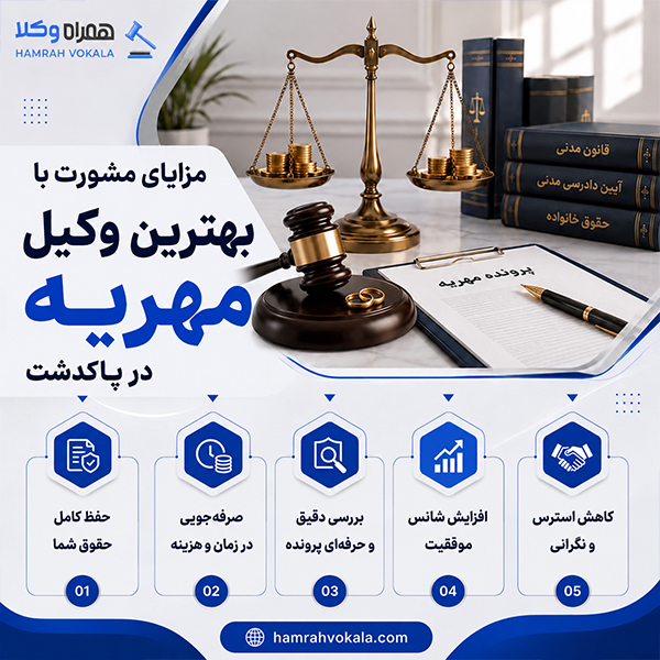چگونه بهترین وکیل خوب در پاکدشت را پیدا کنیم؟