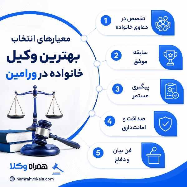 مزیت داشتن بهترین وکیل خانواده در ورامین