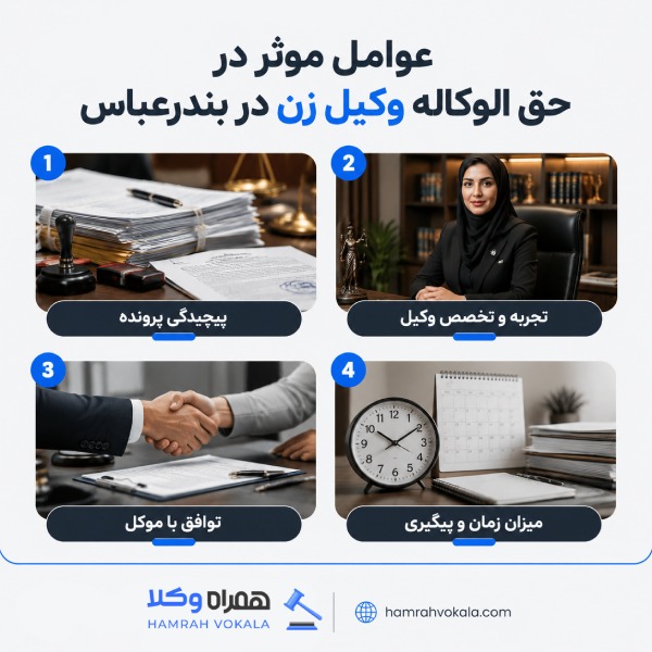 عوامل موثر در حق الوکاله وکیل زن در بندرعباس