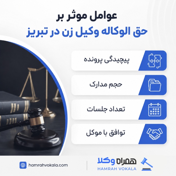 عوامل موثر بر حق الوکاله وکیل زن در تبریز
