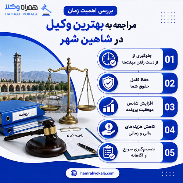 نحوه انتخاب بهترین وکیل در شاهین شهر + جدول معرفی