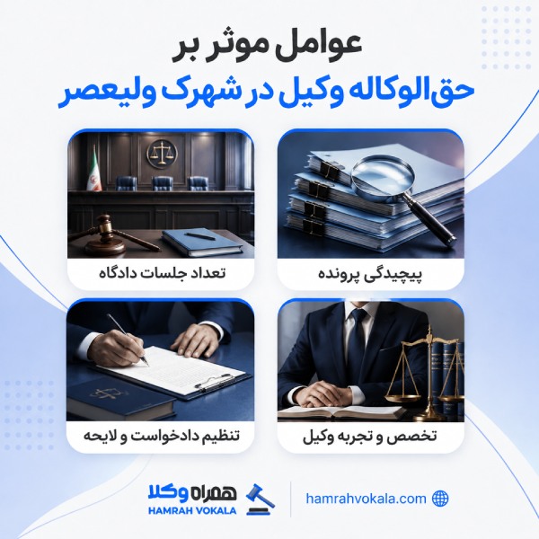 بهترین وکیل در شهرک ولیعصر