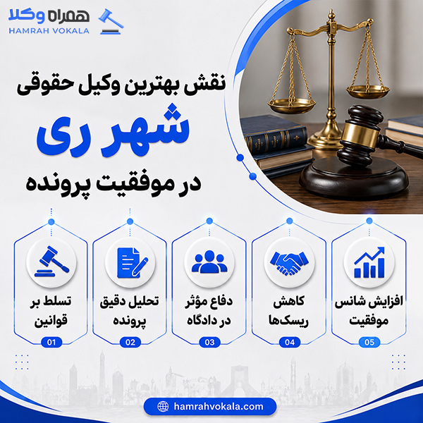 نحوه انتخاب بهترین وکیل حقوقی در شهر ری