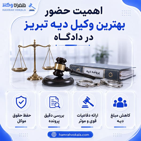 چگونه وکیل مناسب دیه برای پرونده خود انتخاب کنیم؟