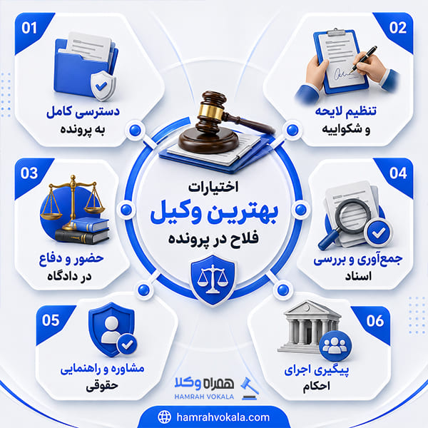 نکات ضروری برای انتخاب بهترین وکیل فلاح + جدول معرفی