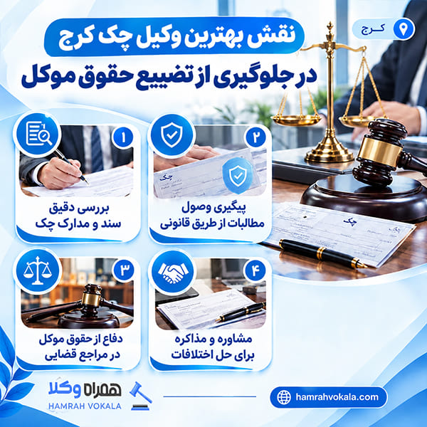 نحوه انتخاب بهترین وکیل چک کرج + جدول معرفی