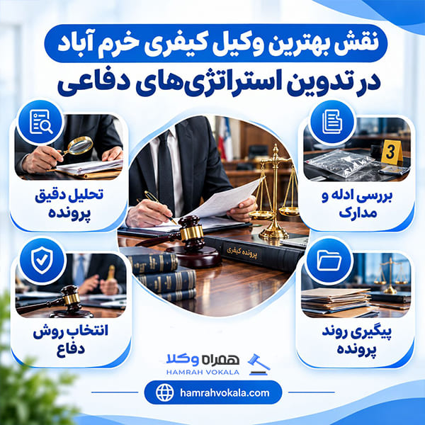 راهنمای جامع انتخاب وکیل کیفری در خرم آباد + جدول معرفی