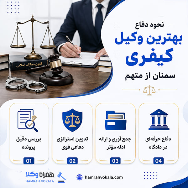 اهمیت انتخاب بهترین وکیل کیفری سمنان + جدول معرفی