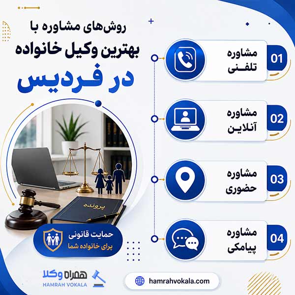 چگونه بهترین وکیل خانواده در فردیس را انتخاب کنیم؟